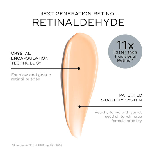 Medik8 Crystal Retinal 6 dropper dispensing serum highlighting precise application benefit