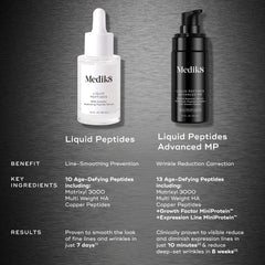 medik8 close-up cap and neck, shows packaging quality and secure seal