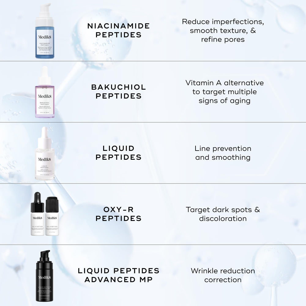 Medik8 bottle on a bathroom counter in natural light benefit: integrates into daily ritual