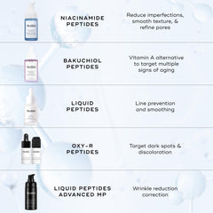 Medik8 bottle on a bathroom counter in natural light benefit: integrates into daily ritual