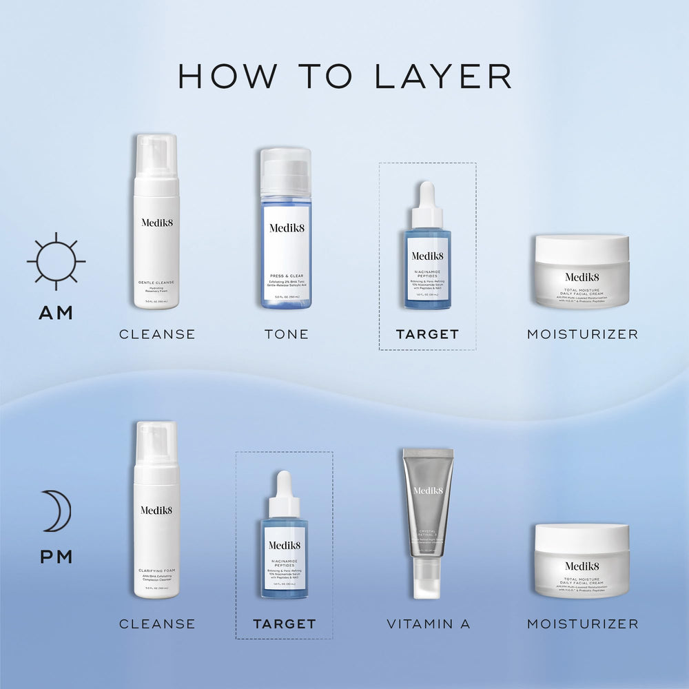 Medik8 serum being dispensed into hand demonstrating easy application benefit: controlled dosing