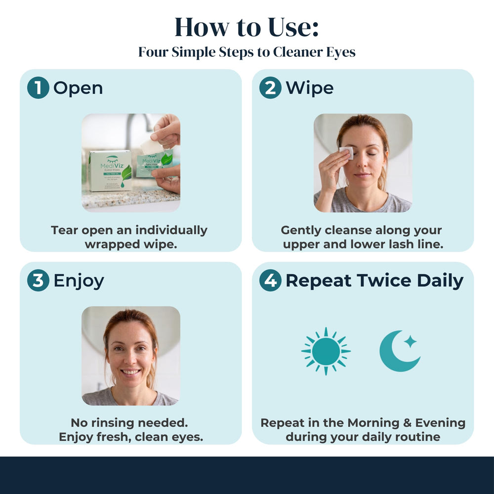 MEDIVIZ tea tree oil visual emphasizing natural ingredient for calming lids