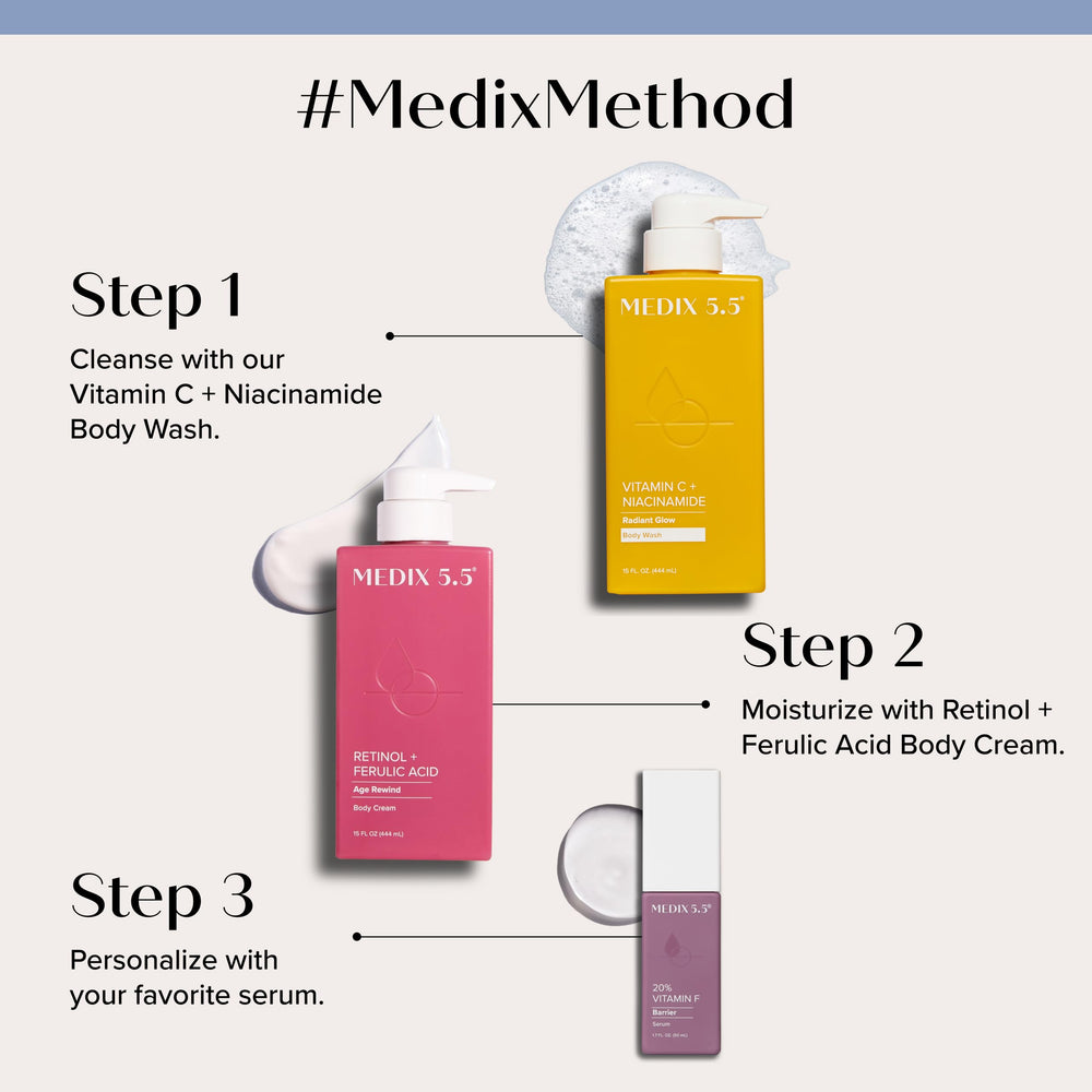 Medix 5.5 body wash pump close-up showing gel texture and gentle cleanse