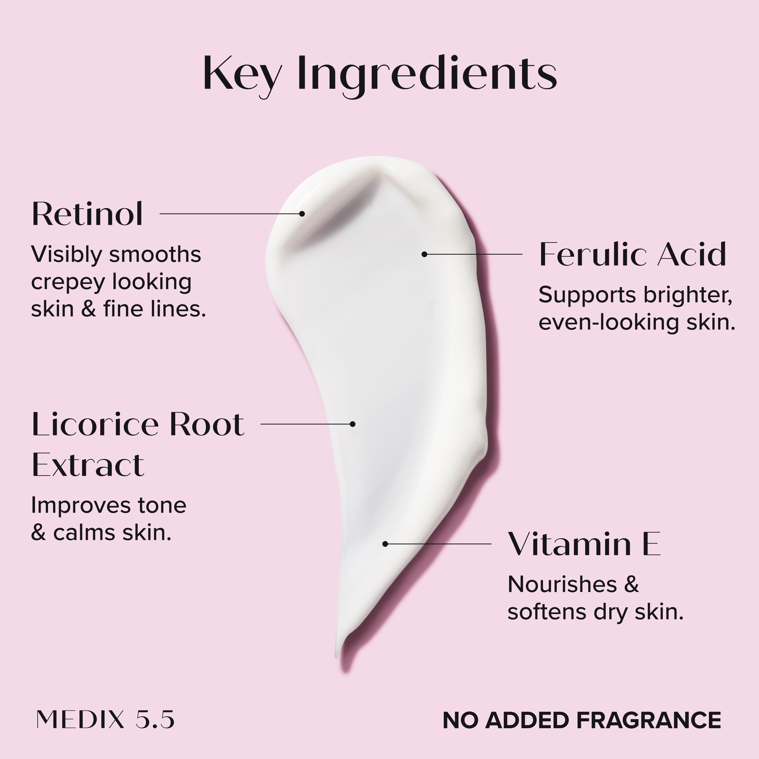 Medix 5.5 cream texture close-up showing rich hydrating consistency benefit