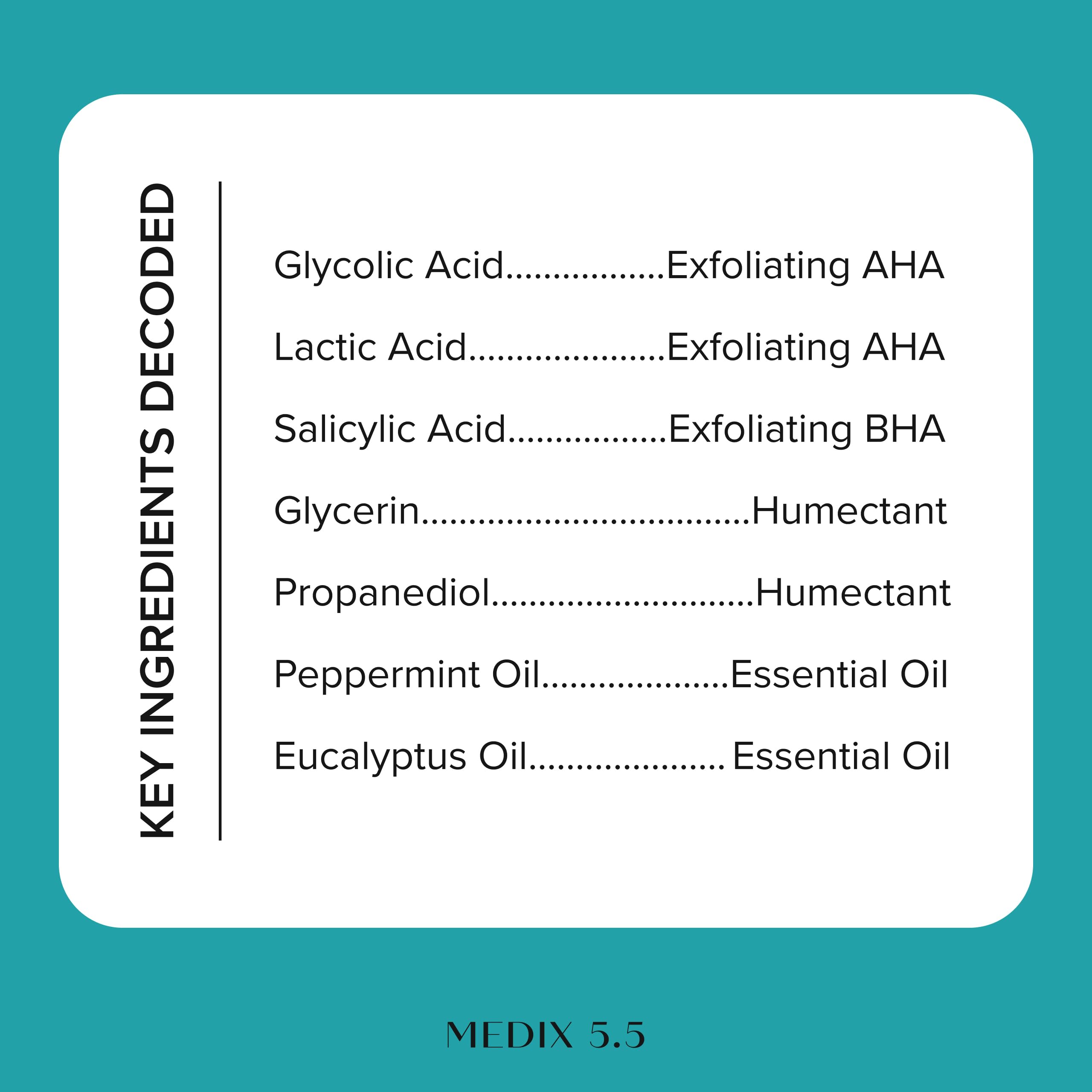 Medix 5.5 foaming in hand demonstrating gentle lather and effective cleanse