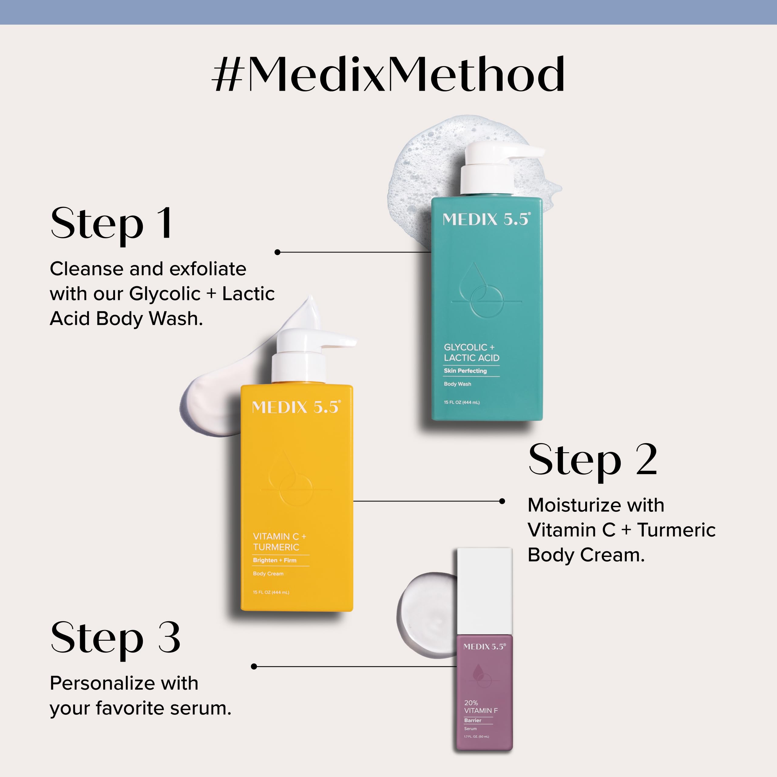 Medix 5.5 ingredient highlights showing vitamin C and turmeric boost