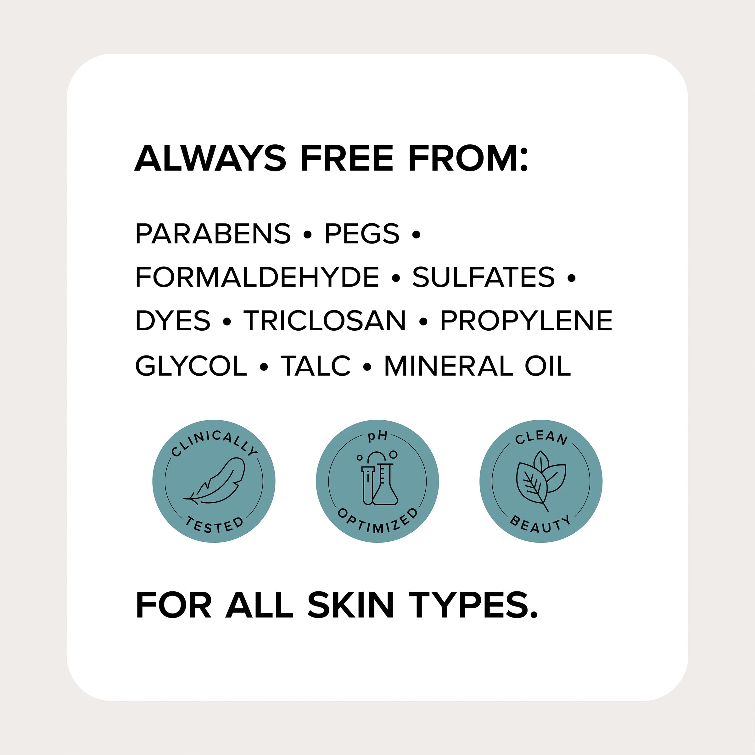 Medix 5.5 ingredient label close-up showing AHA and BHA formulation