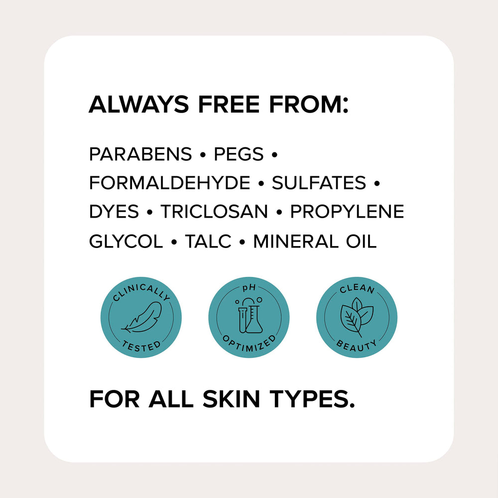 Medix 5.5 ingredient label close-up showing AHA and BHA formulation
