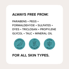 Medix 5.5 ingredient label close-up showing AHA and BHA formulation