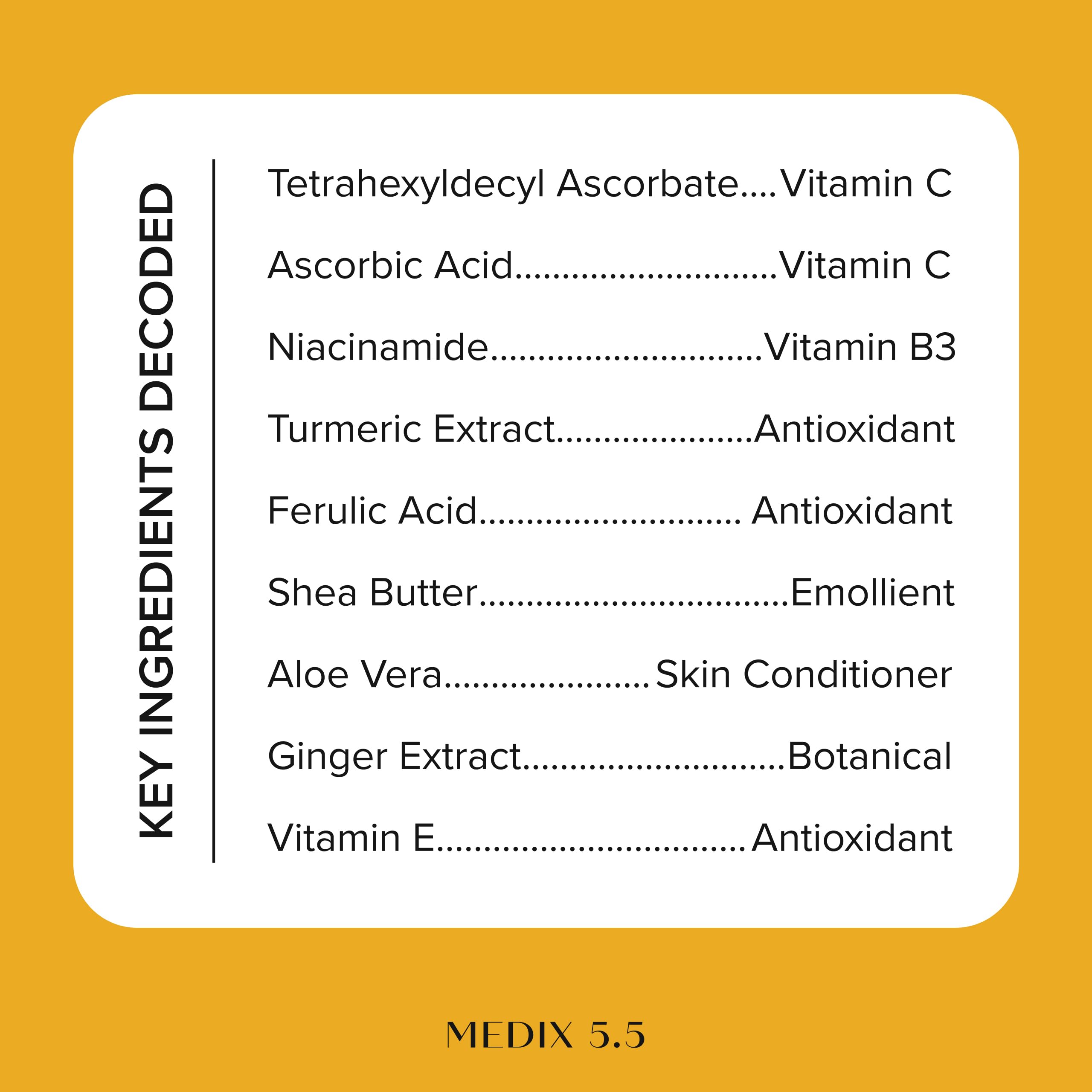 Medix 5.5 ingredients flatlay with shea butter and vitamin C visuals signaling nourishing actives