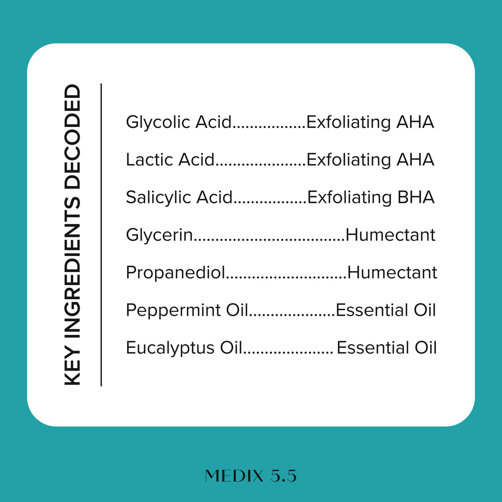 Medix 5.5 ingredients label detail highlighting active acids