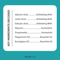 Medix 5.5 ingredients label detail highlighting active acids