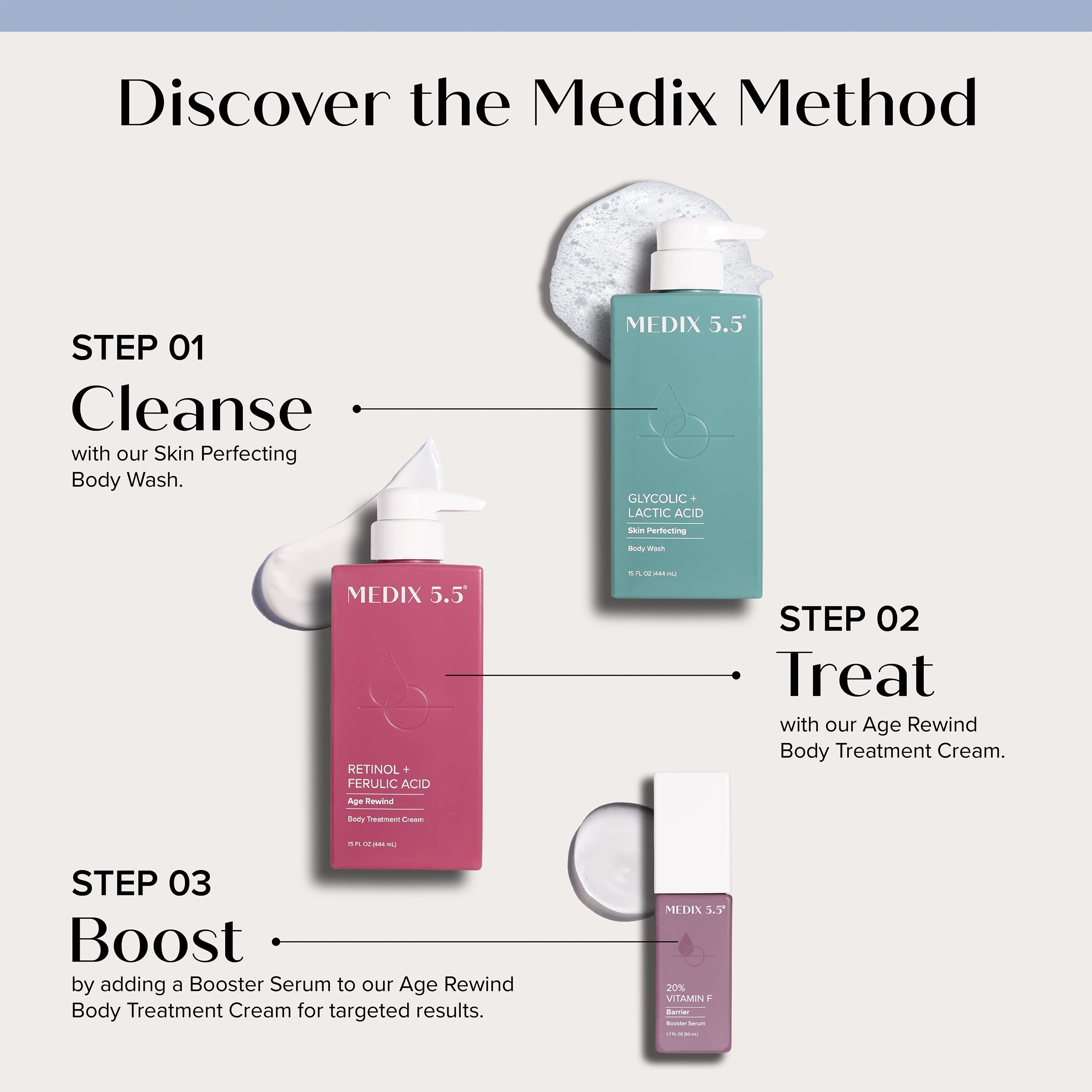 Medix 5.5 ingredients label close-up featuring ferulic acid and green tea antioxidants