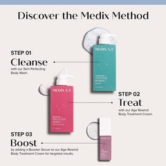 Medix 5.5 ingredients label close-up featuring ferulic acid and green tea antioxidants