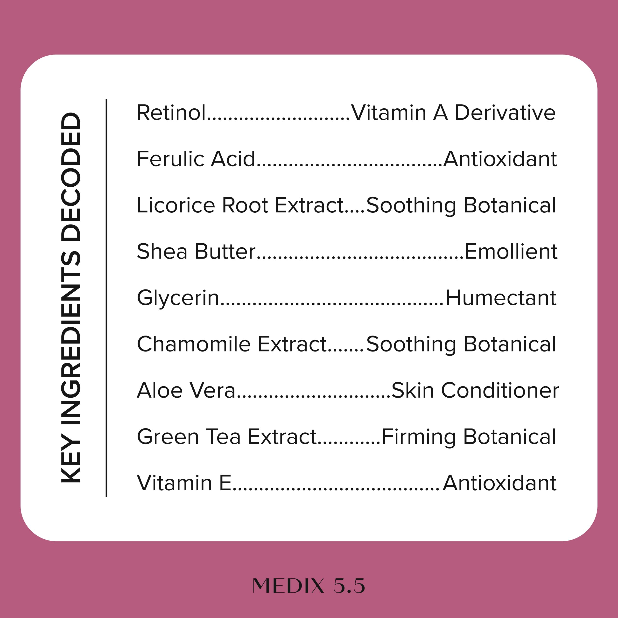 Medix 5.5 label closeup listing retinol and antioxidants benefits