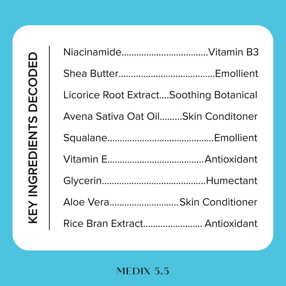 Medix 5.5 product label highlighting niacinamide and shea butter benefits
