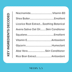 Medix 5.5 product label highlighting niacinamide and shea butter benefits