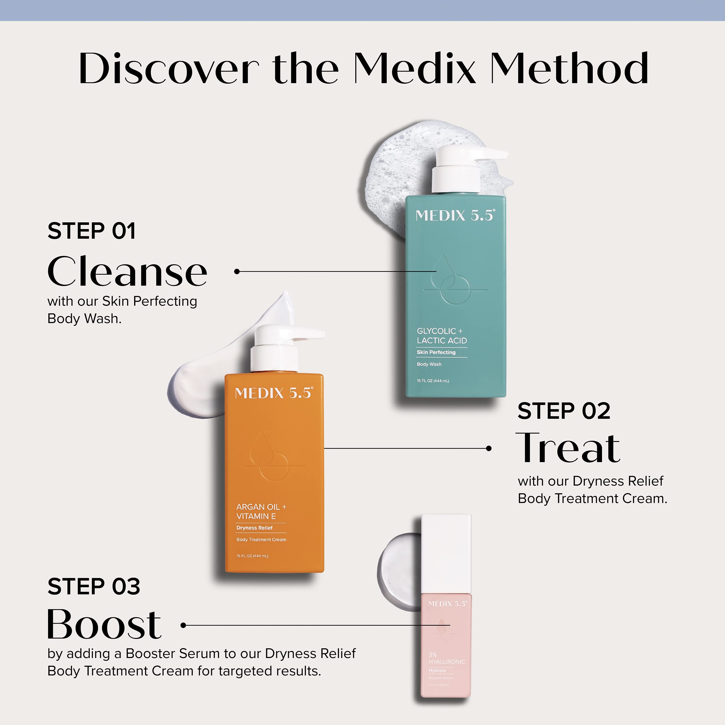 Medix 5.5 bottles held in hand for size comparison to help shopping decisions