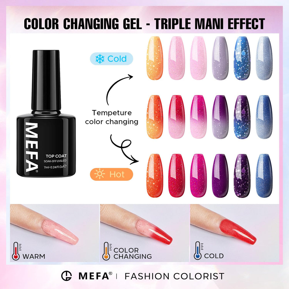 MEFA brush stroke close-up shows smooth gel texture and easy application benefit