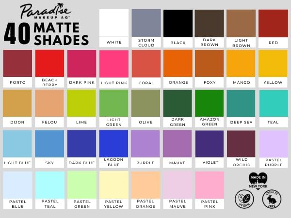 Mehron Paradise refill beside coin scale comparison highlighting compact travel-friendly size