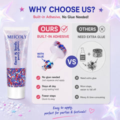 MEICOLY gel applied to cheek and shoulder for bold patriotic accents