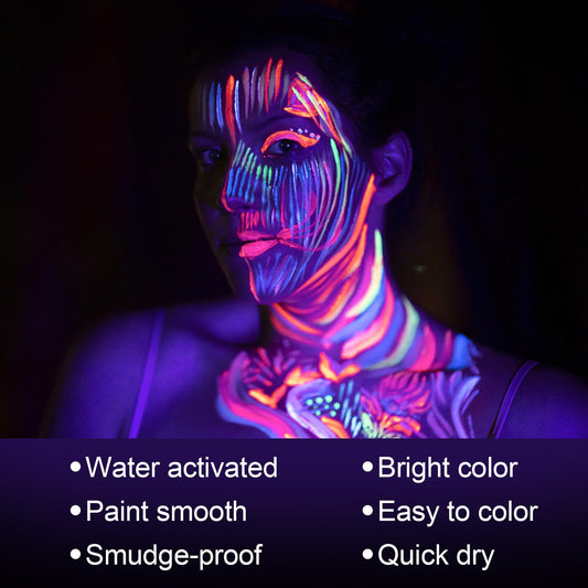 MEICOLY open pans showing bright fluorophores and application options