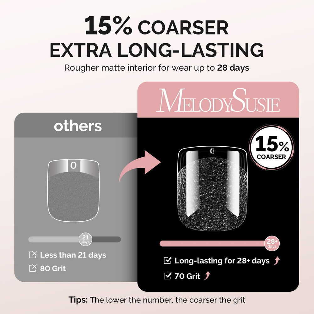 MelodySusie tips being applied with glue, demonstrates easy salon-style adhesion