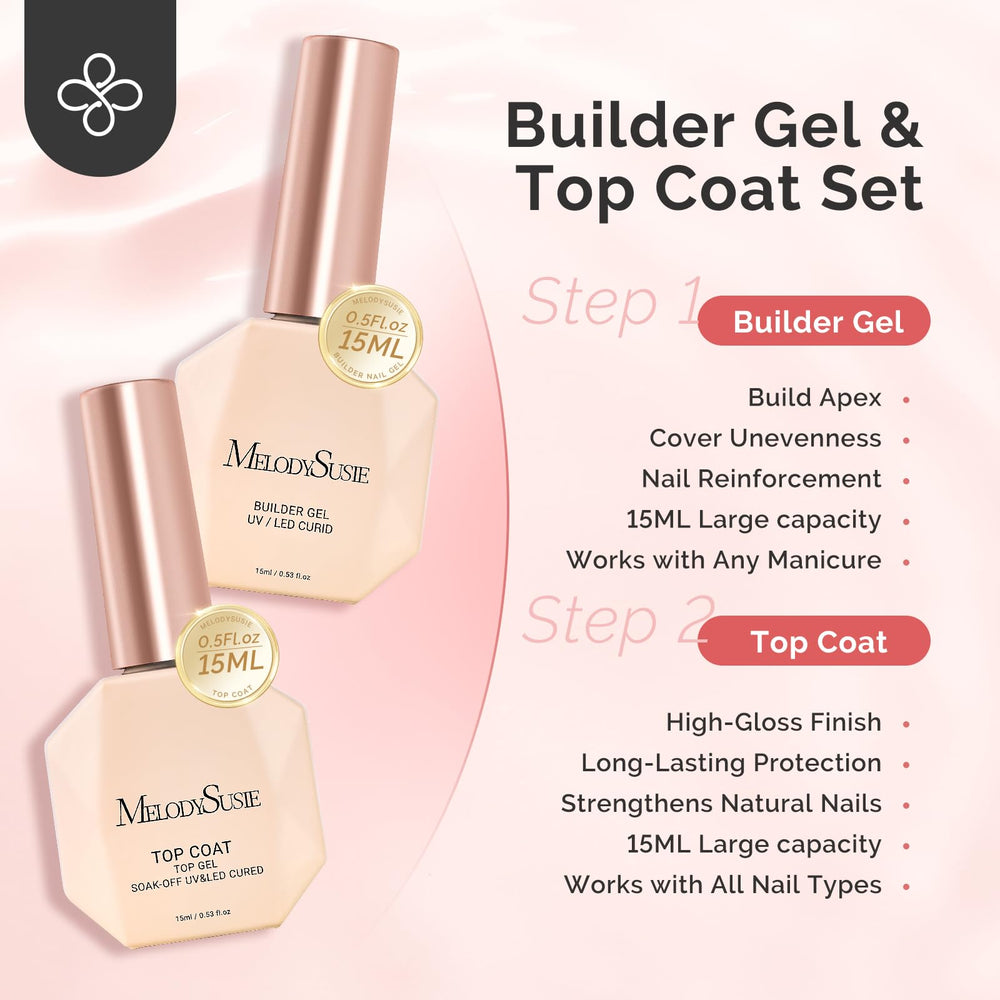 MelodySusie brush and cap detail for precise, easy application