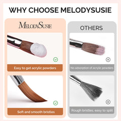 MelodySusie brush sizes lineup 8 10 14 displayed, shows size range for detailed to broad work