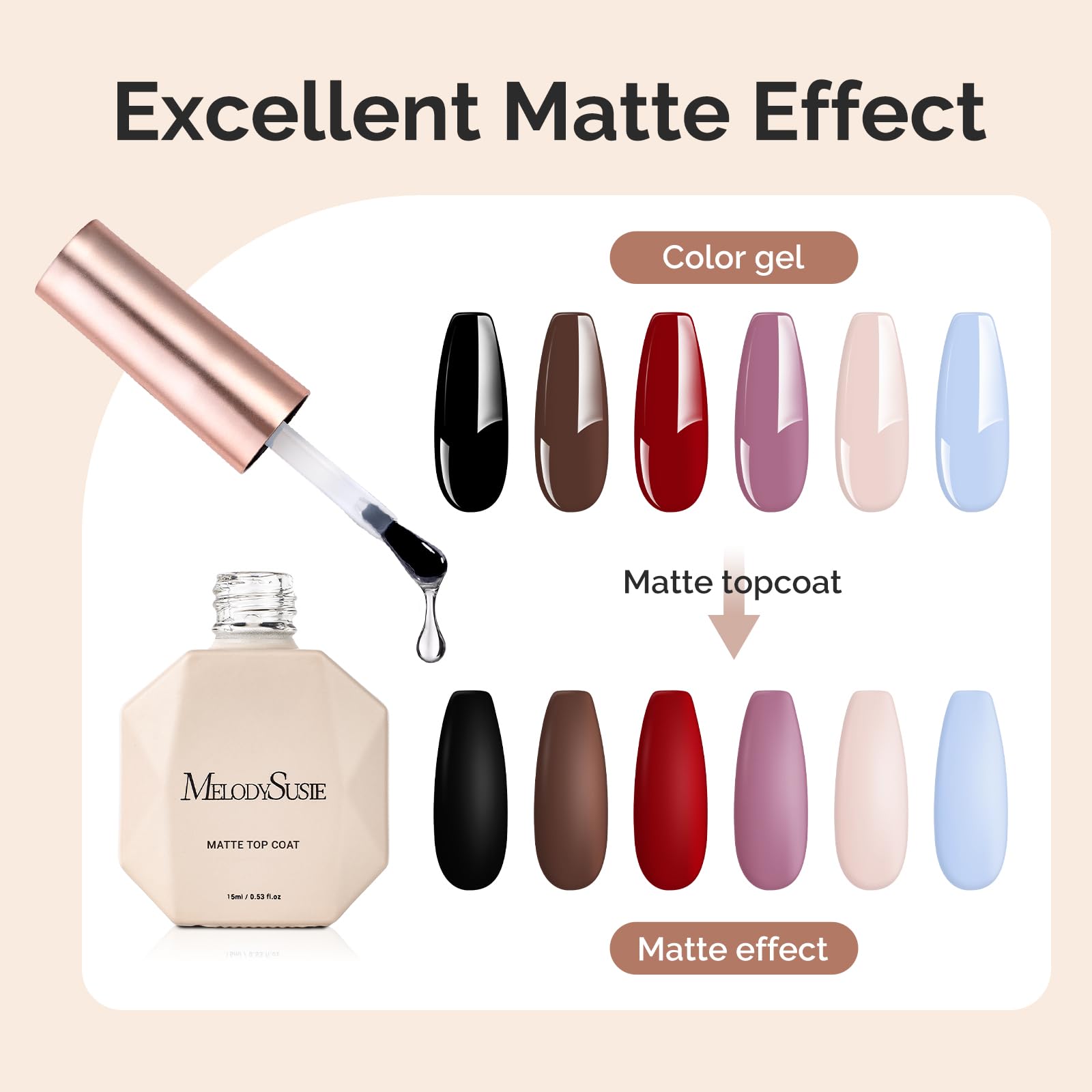 MelodySusie brush spreading matte top coat for streak-free application benefit