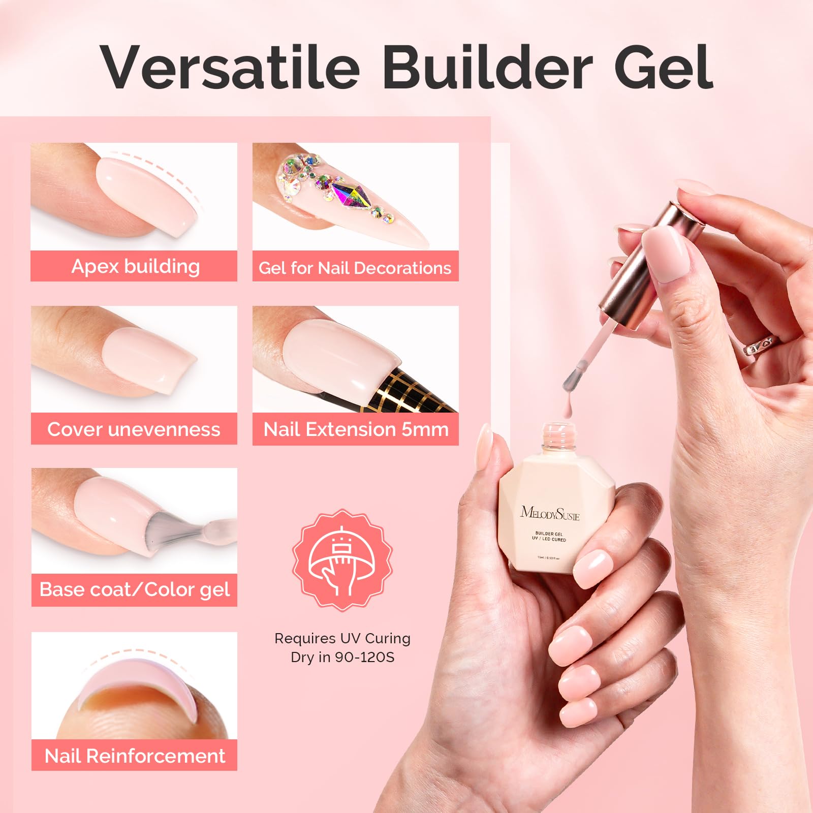 MelodySusie cured nail close-up showing strengthened apex and natural nude finish durability