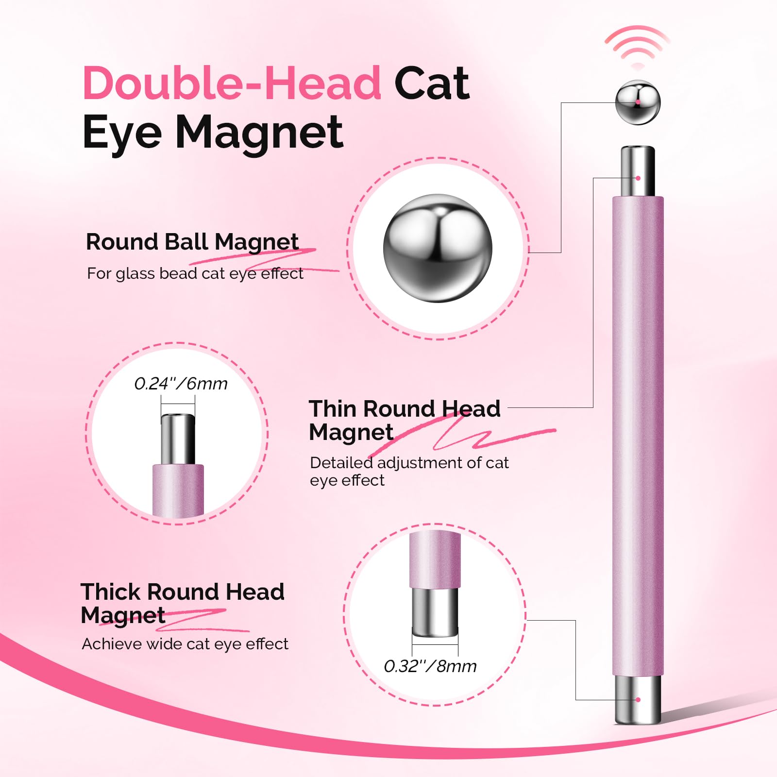MelodySusie double‑head magnetic pen closeup showing ergonomic grip and tool control