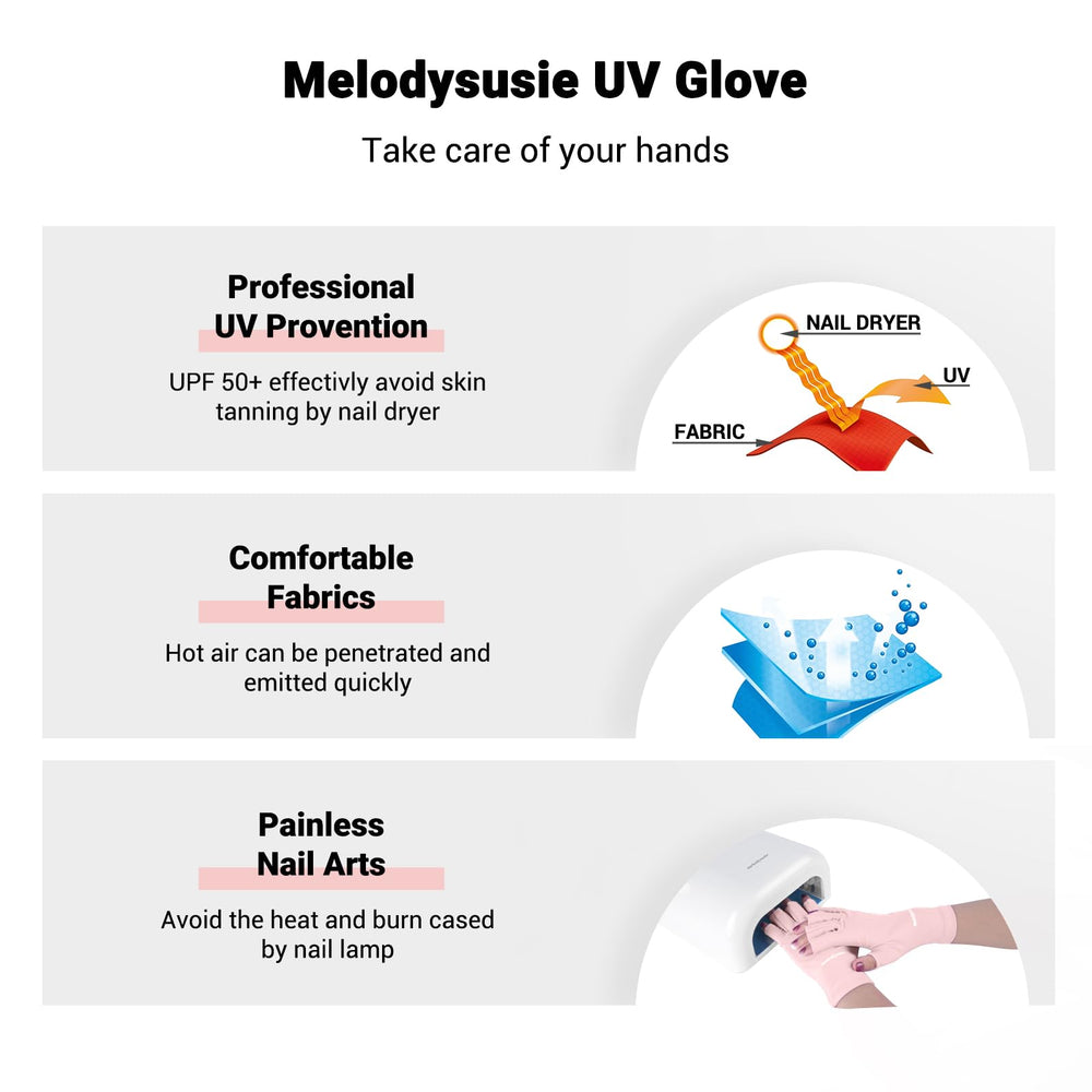 MelodySusie on hand during gel manicure for fingertip freedom and guard