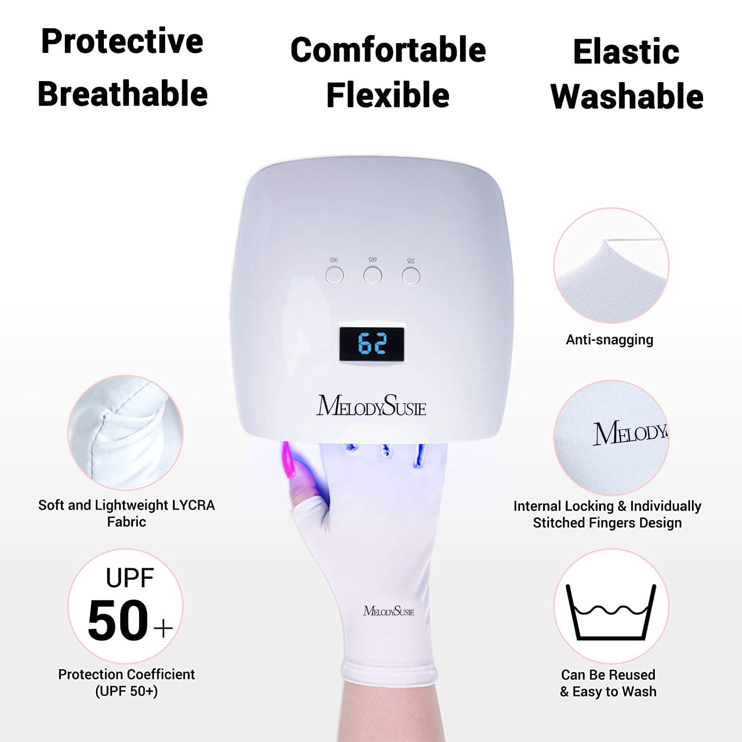 MelodySusie gloves in use under gel lamp protecting skin during curing