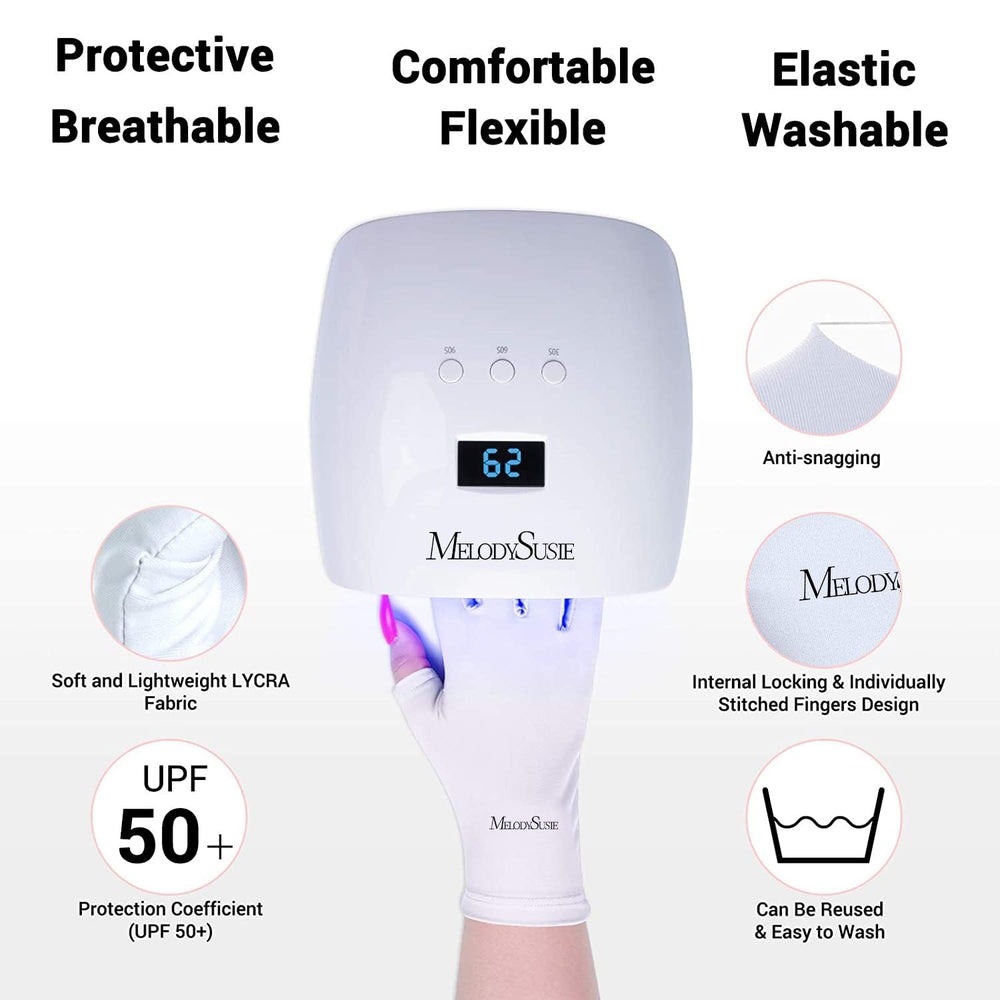 MelodySusie gloves in use under gel lamp protecting skin during curing