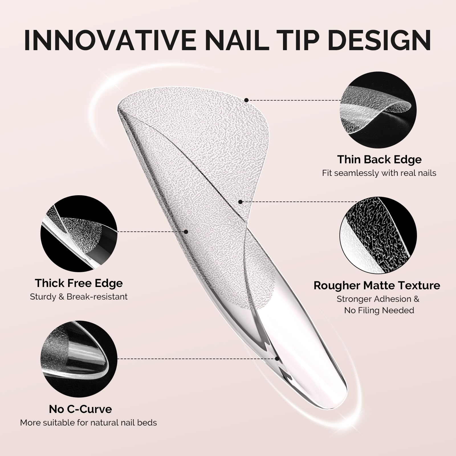 MelodySusie close-up of half-matte pre-etched surface for stronger adhesion