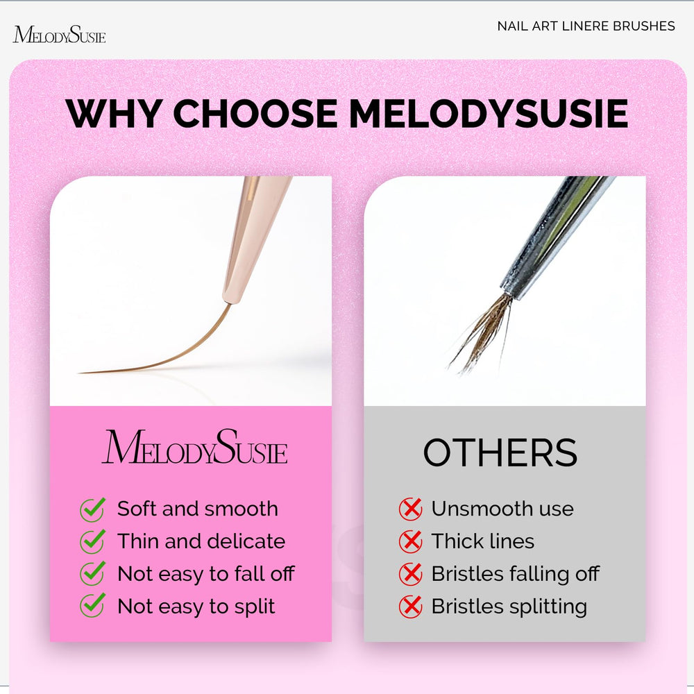 MelodySusie clear ombré handle and metal ferrule close-up for balanced control and durability