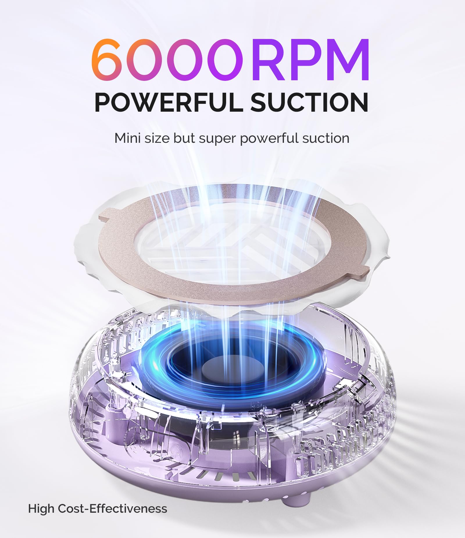 MelodySusie HProA disposable filter close-up showing hygienic disposal advantage