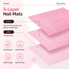 MelodySusie mat in use under hands and tools for cleaner manicure process