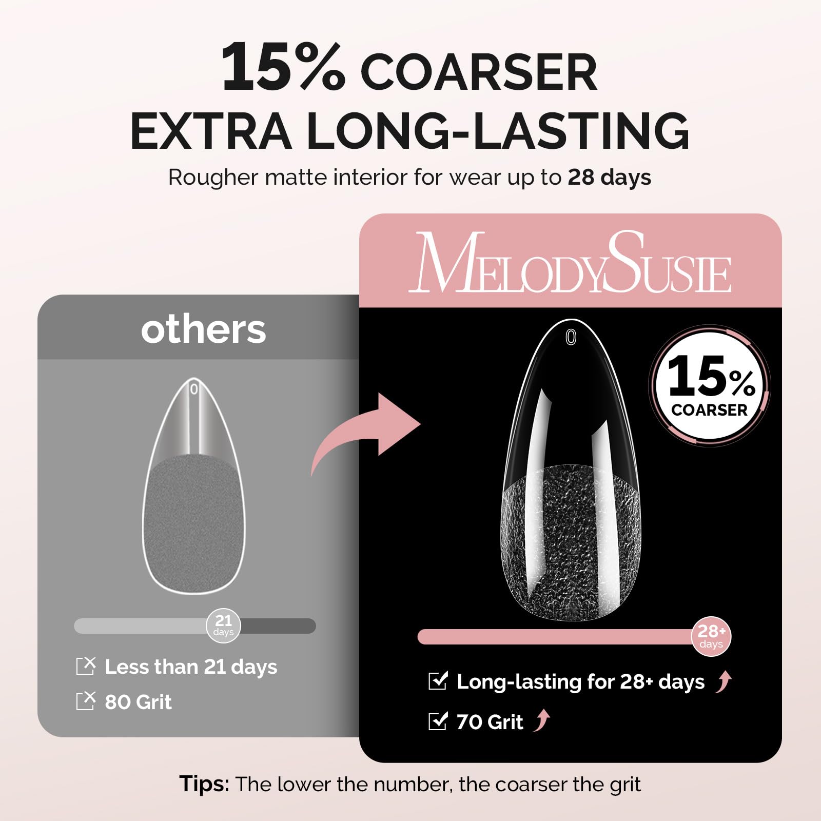 MelodySusie application image of press-on tips accelerating DIY sets
