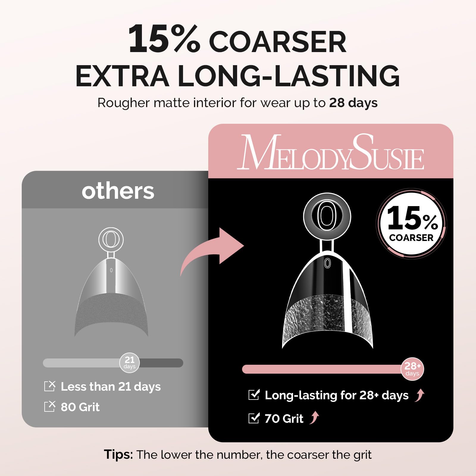 MelodySusie tips being applied in salon with glue and builder gel for durability