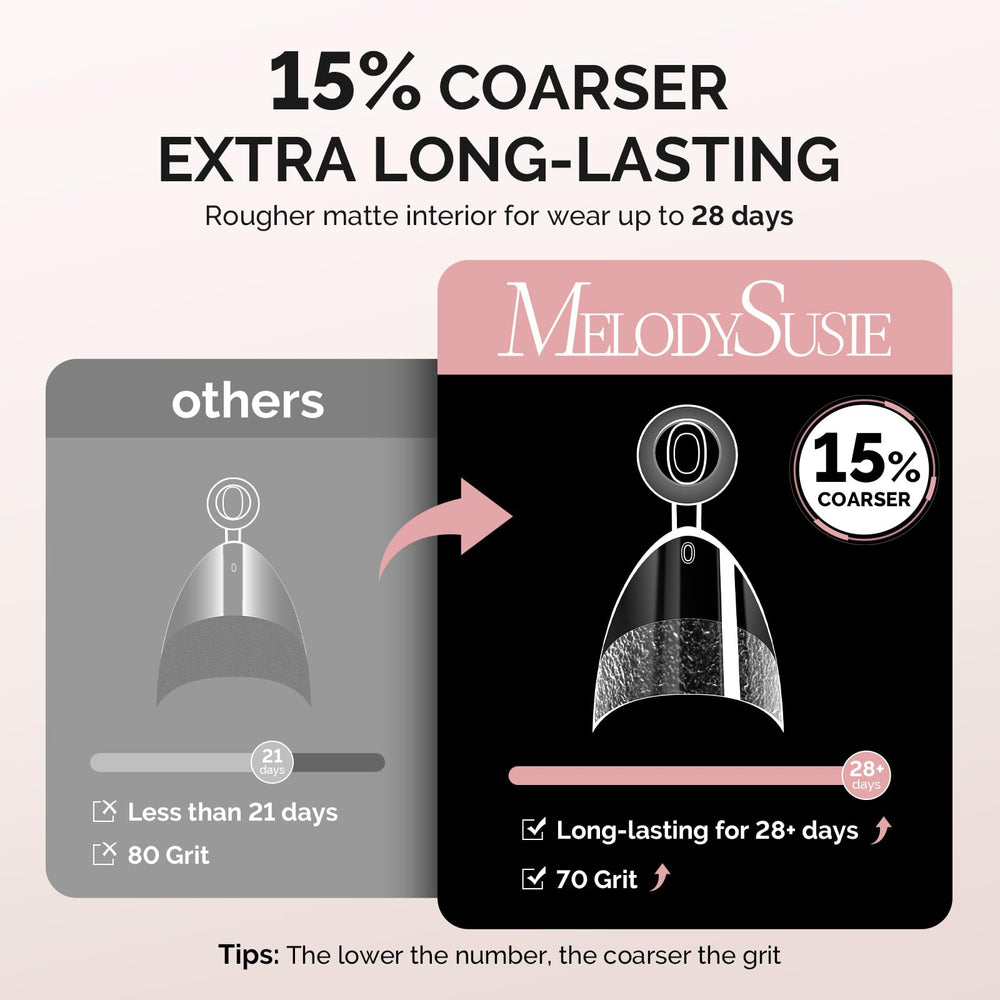 MelodySusie tips being applied in salon with glue and builder gel for durability