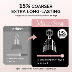 MelodySusie tips being applied in salon with glue and builder gel for durability