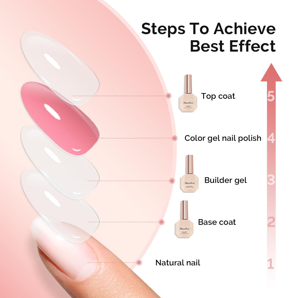 MelodySusie lifestyle hands showcase highlighting salon-quality finish