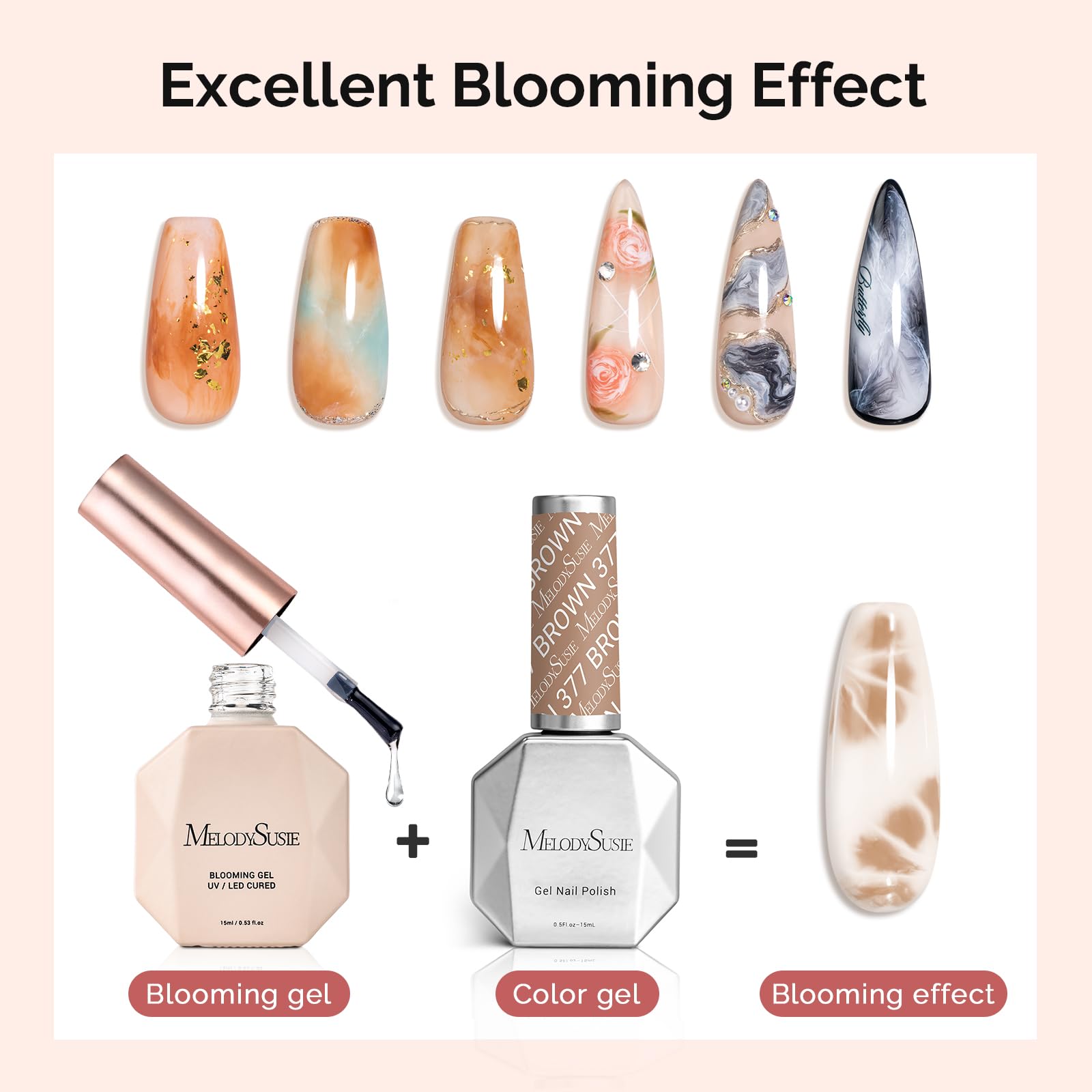 MelodySusie no-wipe topcoat glossy surface highlighting long-lasting shine