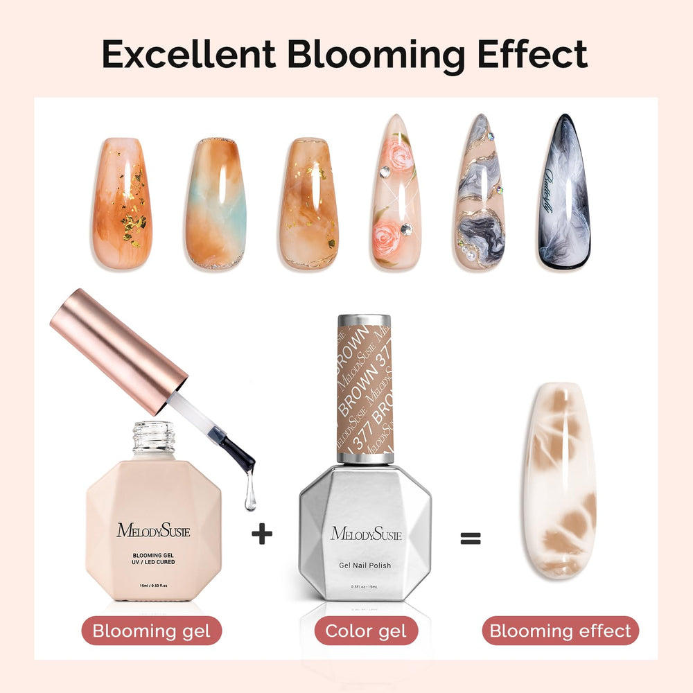 MelodySusie no-wipe topcoat glossy surface highlighting long-lasting shine