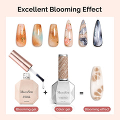 MelodySusie no-wipe topcoat glossy surface highlighting long-lasting shine