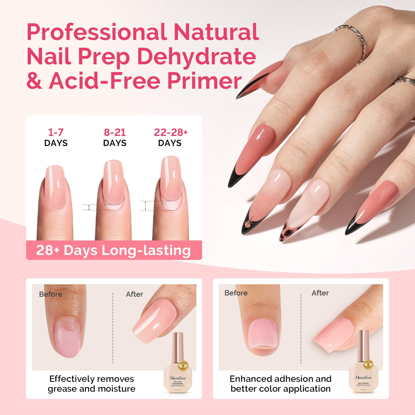 MelodySusie primer dispensing closeup for better gel adhesion