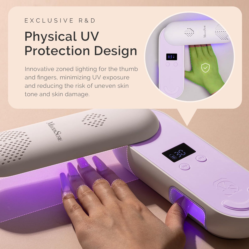 MelodySusie rotatable panel open at angle demonstrating flexible positioning benefit