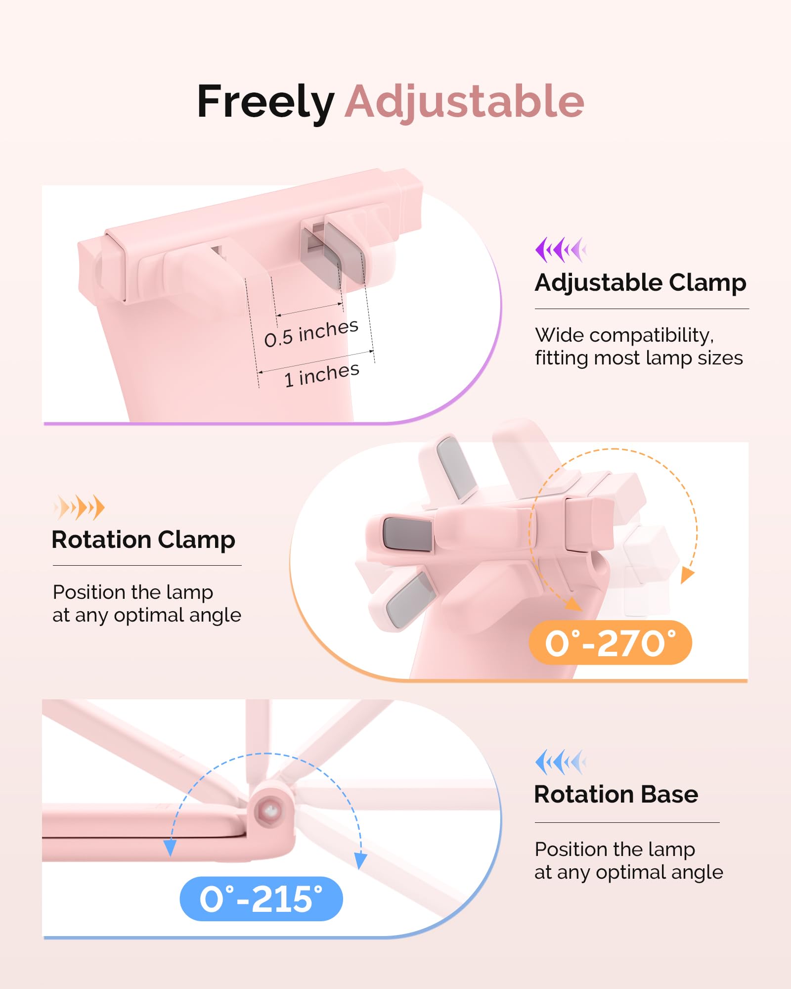 MelodySusie rotation joint detail showing angle adjustment for precise curing benefit